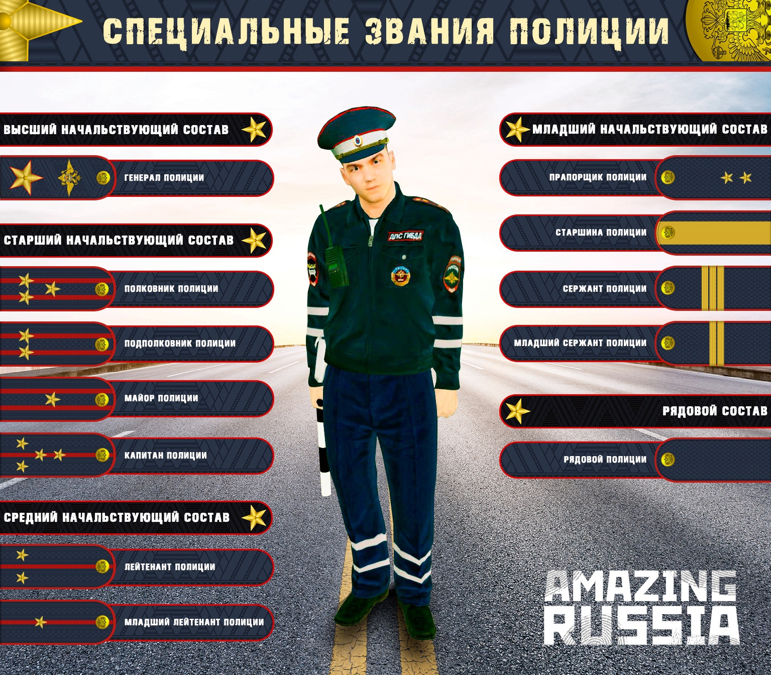 Звания полиции в сша