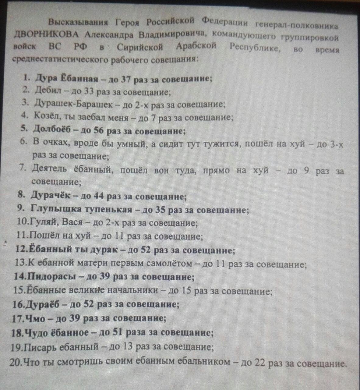 Выражения Дворникова на совещании
